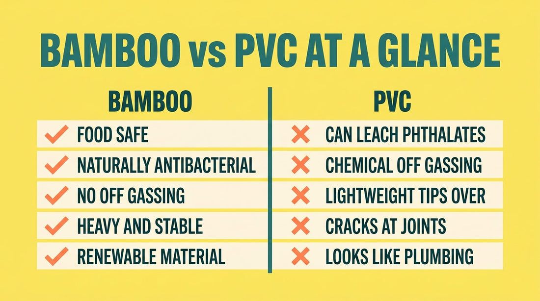 Bamboo vs PVC puppy play gym at a glance: bamboo is food-safe, antibacterial, heavy, renewable; PVC can leach phthalates, off-gasses, tips over — Nurtino brand infographic
