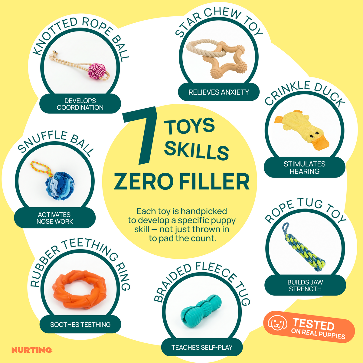 7 toys, 7 skills, zero filler: each Nurtino toy builds one puppy skill, from soothing teething to nose work and coordination