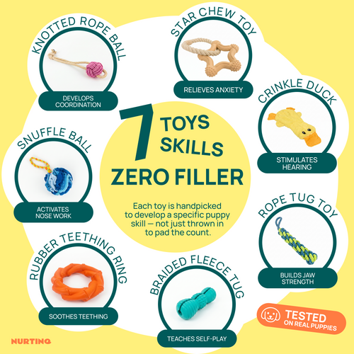 7 toys, 7 skills, zero filler: each Nurtino toy builds one puppy skill, from soothing teething to nose work and coordination